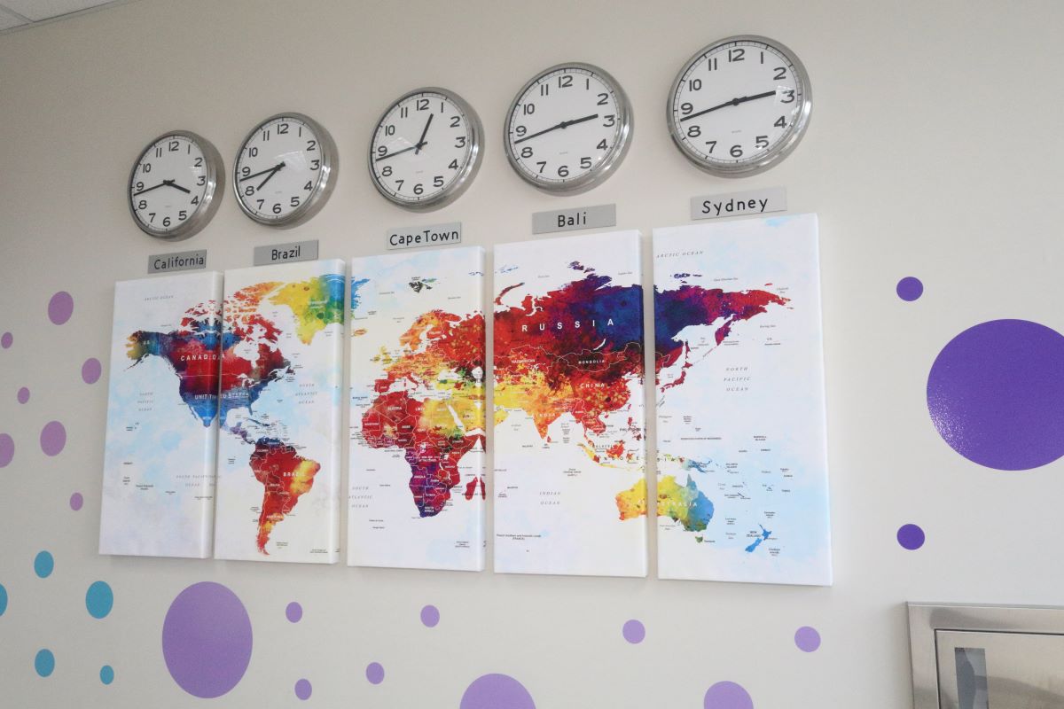 Overcoming Challenges in Co-Development?